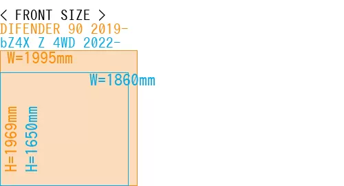 #DIFENDER 90 2019- + bZ4X Z 4WD 2022-